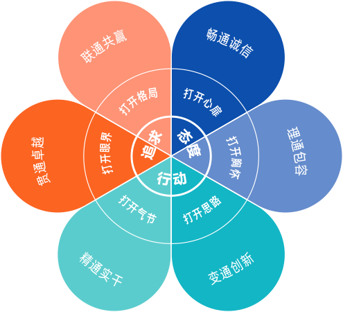 CQ9电子·(中国)唯一官方网站